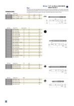 industrial bit - 14