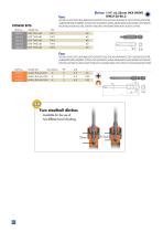 industrial bit - 16