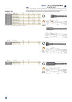 industrial bit - 18