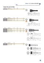 industrial bit - 23