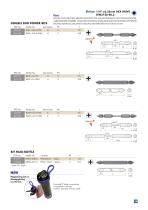 industrial bit - 25