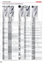 technical-data 2017/2018 - 1