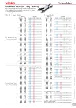 technical-data 2017/2018 - 2