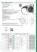 ALU 700 Range-4