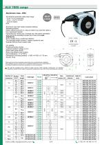 ALU 700S Range-3