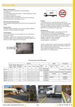 BOA’s Range-2