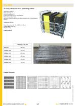 BOA’s Range-5