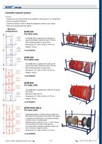 BOBI® Range, Spools with straps-2