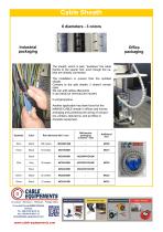 Cable Sheath-1