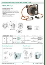 Charging of electric cars - 4