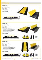 COBRA’s Range-3