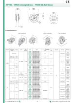 Hose reels-5