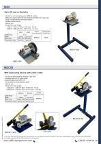 Measuring machines-2