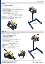 Measuring machines-3