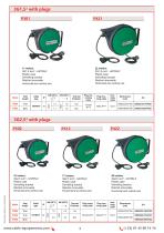 New range EURO-2