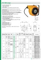 PLT 600 Range - 1