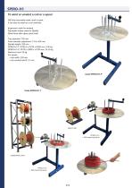 SPIRO® series-3
