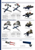 SPIRO® series-7