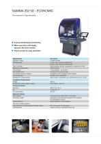 Wissner GAMMA (english)-4