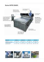 Wissner WiTEC 15-2