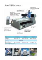 Wissner WiTEC Basic (english)-2