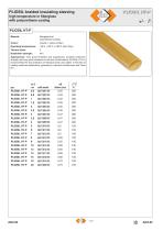 Braided sleeving PLIOSIL-9