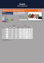 Insulating sleeving - 5