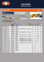 Insulating sleeving - 6