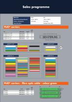 PLIO-carriers laser-3