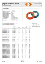 PLIO-SUPER insulating sleeving-2