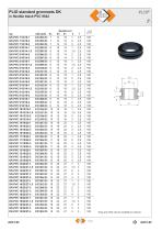 Standard grommets PLIO-DK-2