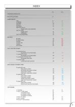 Product Range-3