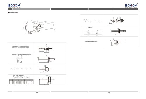 Food and Pharmaceutical industrics RTD temperature probes TM 1601(2)