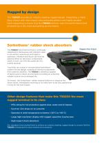 TS8200-2