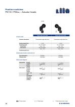 Position detection and monitoring with system-14