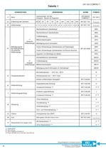 ISODOUCE hydraulic cylinders - DH 160 C.-10