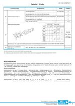 ISODOUCE hydraulic cylinders - DH 160 C.-11