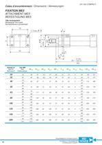 ISODOUCE hydraulic cylinders - DH 160 C.-20