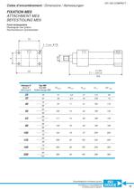 ISODOUCE hydraulic cylinders - DH 160 C.-21