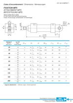 ISODOUCE hydraulic cylinders - DH 160 C.-23