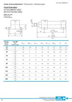 ISODOUCE hydraulic cylinders - DH 160 C.-24