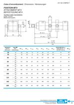 ISODOUCE hydraulic cylinders - DH 160 C.-25