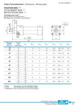 ISODOUCE hydraulic cylinders - DH 160 C.-27