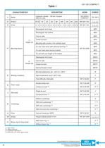 ISODOUCE hydraulic cylinders - DH 160 C.-8