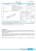 ISODOUCE hydraulic cylinders - DH 160 C.-9