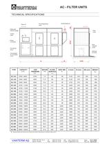 AC - Filter Units - 2