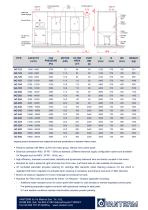 AC-Series FILTER UNITS - 2