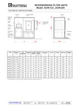 ACW - Filter Units - 2