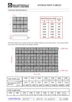 Cutting Tables-2