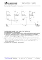 Cutting Tables-3